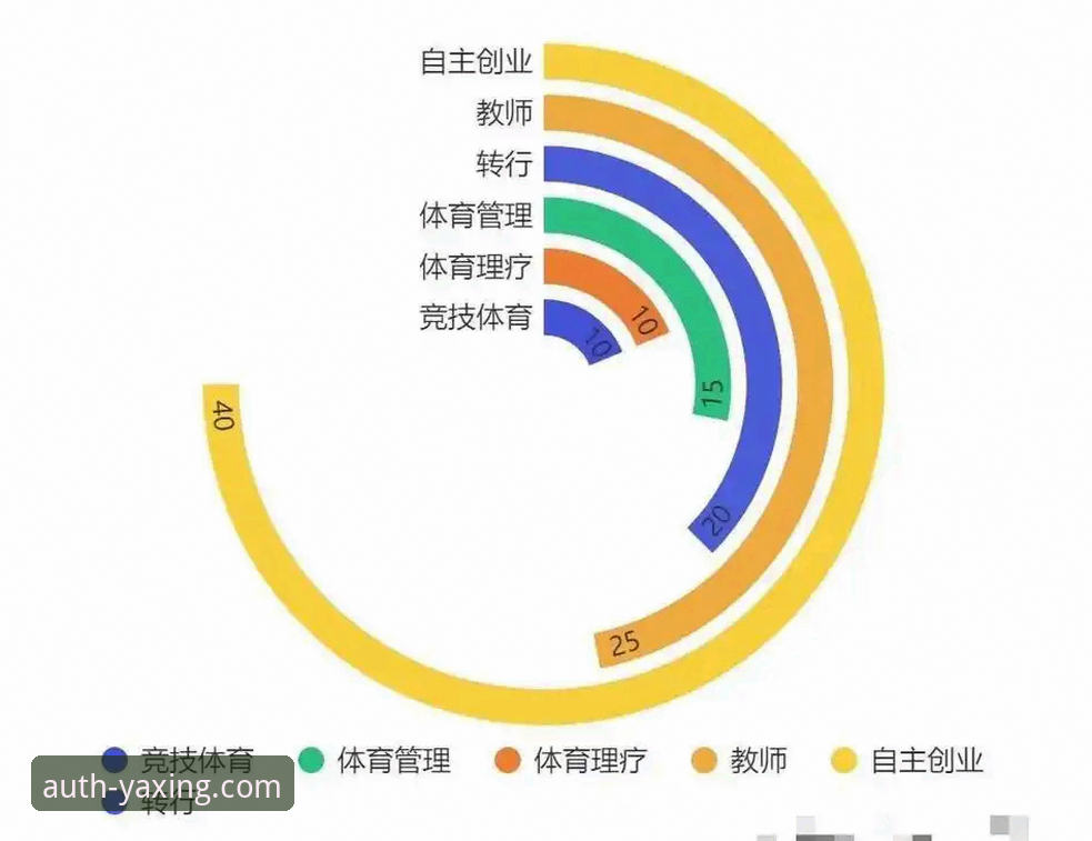 一位资深体育迷的深度剖析：亚星体育数据分析究竟好在哪里？